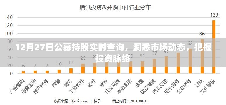 公募持股实时查询，洞悉市场变化，掌握投资先机