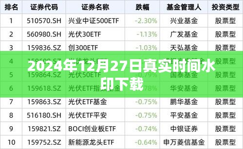 为您生成符合要求的标题，，2024年12月27日真实时间水印图片下载指南