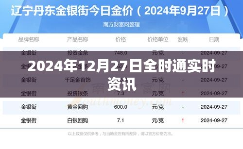 全时通实时资讯快报，2024年12月27日最新消息速递