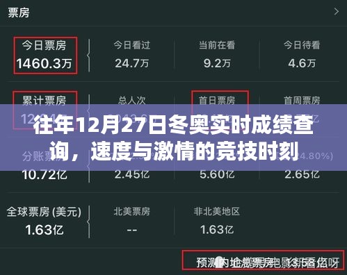 往年12月27日冬奥赛事实时成绩查询，精彩竞技不容错过