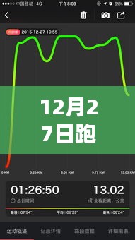 12月27日跑步速度实时追踪