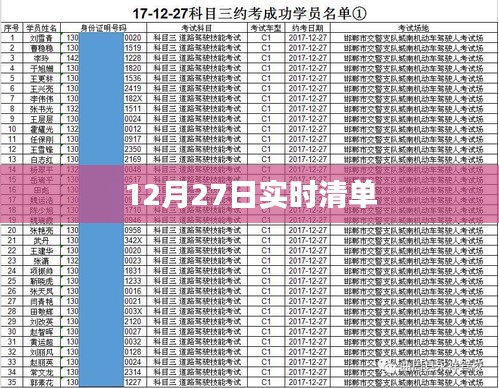 12月27日实时清单更新