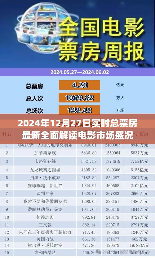 2024年12月 第92页