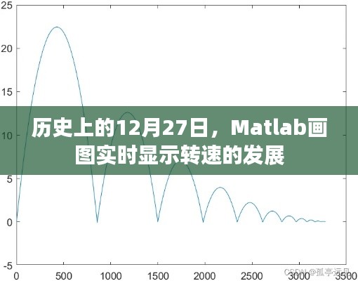 longniaokanyuan 第2页