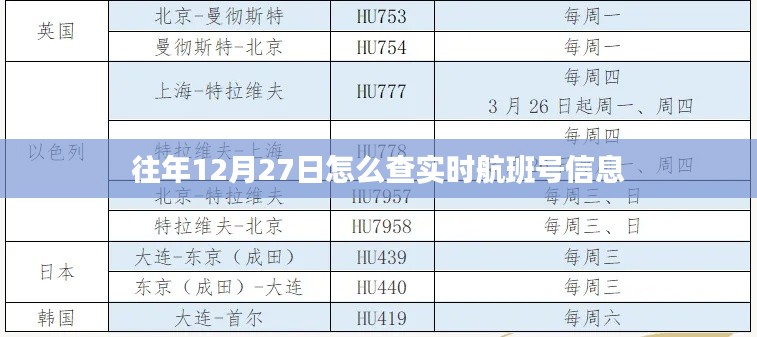 往年12月27日实时航班号信息查询攻略