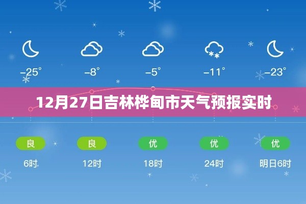 吉林桦甸市天气预报实时更新通知