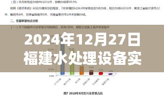 福建水处理设备实时监测分析，各项指标解读与趋势预测