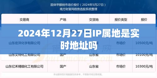 关于IP属地实时性的探讨，为何选择实时IP定位的重要性