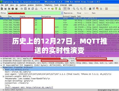 MQTT推送实时性演变，揭秘历史上的12月27日