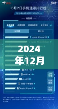 京东618手机实时榜单出炉，2024年12月27日榜单揭晓