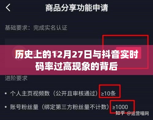 历史上的12月27日与抖音码率过高现象揭秘