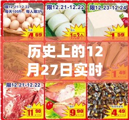 12月27日历史实时动态菜品价格概览