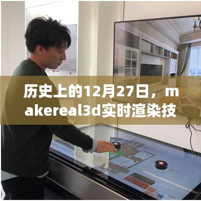 关于makereal3D实时渲染技术诞生与进步的历程回顾