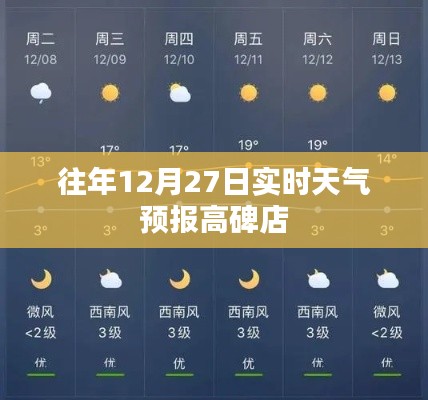 高碑店天气预报，历年12月27日实时气象信息