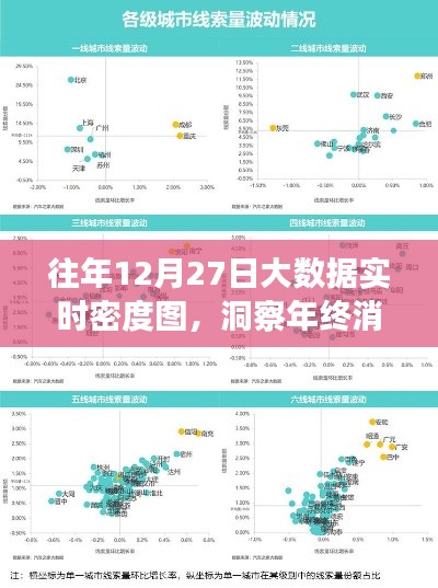 年终大数据洞察，消费与商业趋势实时密度图解析