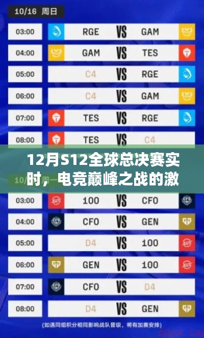 全球电竞巅峰之战，12月S12总决赛激情与荣耀实时报道
