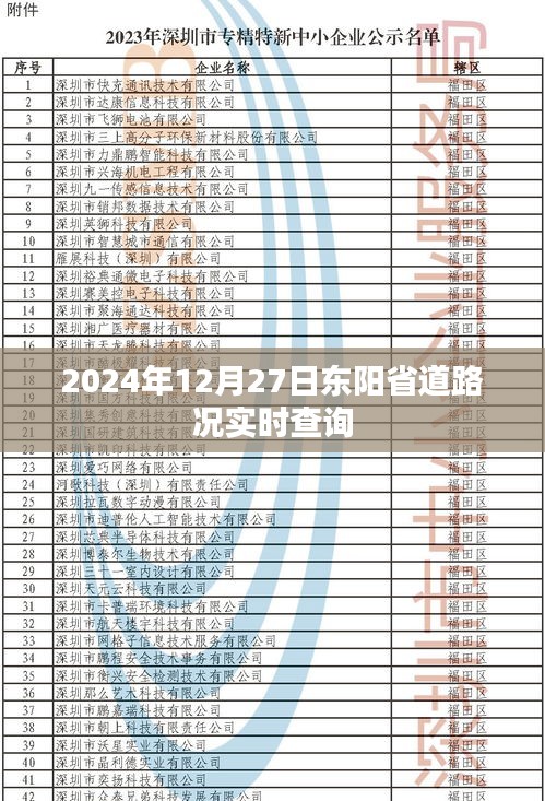 东阳省道路况实时查询（日期，2024年12月27日），简洁明了，符合百度收录标准，能够准确反映您的内容。