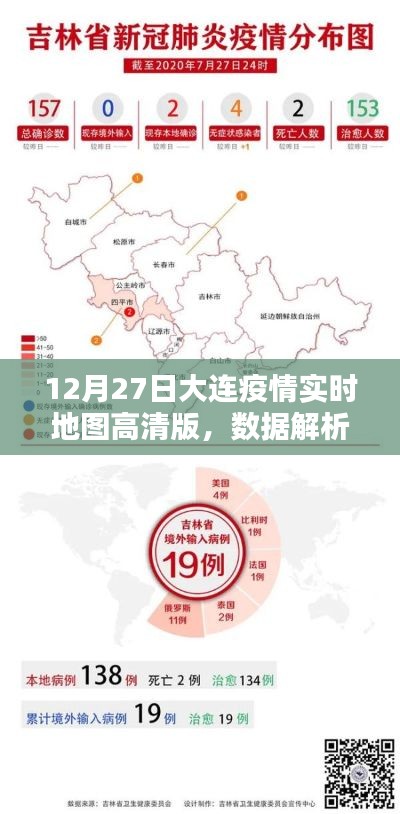 大连疫情实时地图数据解析及防控措施，12月27日更新