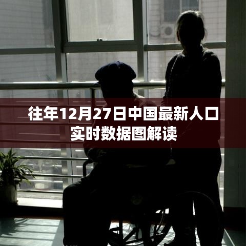 解读中国最新人口实时数据图，历年趋势分析