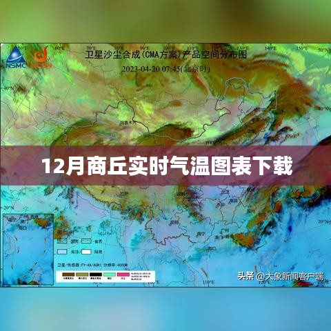 商丘实时气温图表下载（最新气温数据）