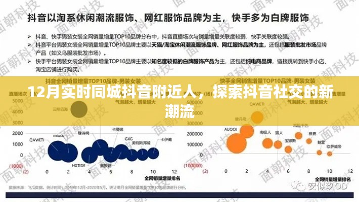 抖音同城社交新潮流，探索附近人的实时互动