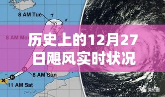 12月27日历史飓风实时状况回顾