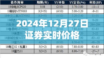 2024年12月27日股市证券实时行情价格通知