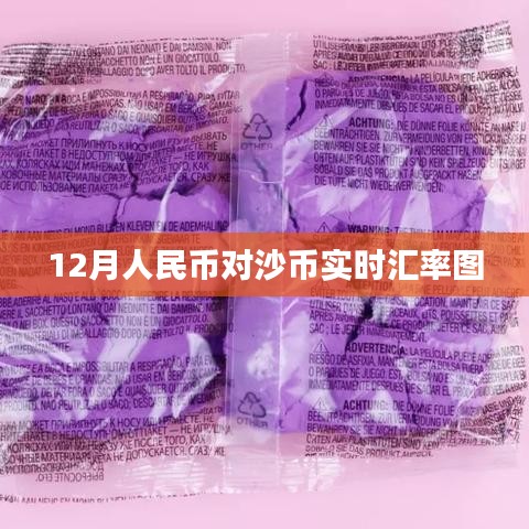 人民币对沙币实时汇率走势图（12月）