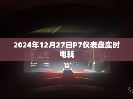 2024年P7仪表盘实时电耗数据跟踪及分析