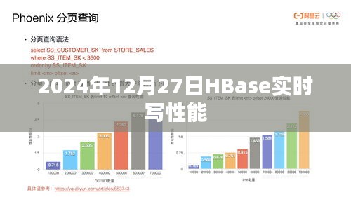 2024年12月 第15页