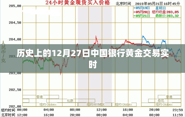 中行黄金交易历史实时记录，揭秘黄金市场风云变幻的12月27日