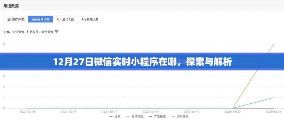 微信实时小程序探索与解析，12月27日位置揭秘