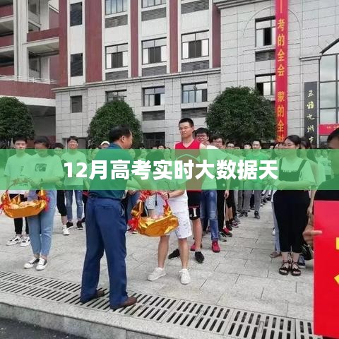 高考实时大数据动态分析