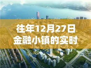 金融小镇实时监控系统，历年12月27日数据监控报告