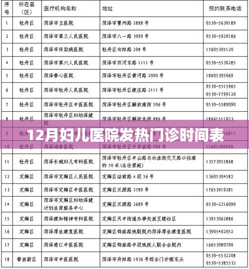 妇儿医院发热门诊十二月时间表公布