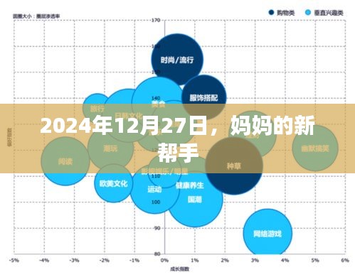 妈妈的新帮手，智能助手助力生活，2024年12月27日亮相