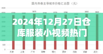 2024年仓库服装小视频流行语盘点