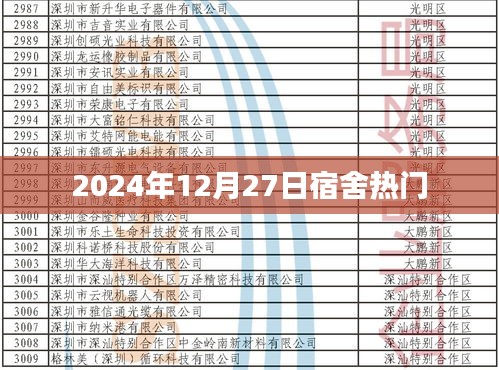 2024年宿舍生活热点展望，温馨宿舍，未来可期