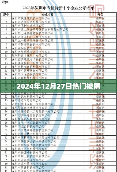 热门事件揭秘，屠榜风云再现 2024年年末热点解析