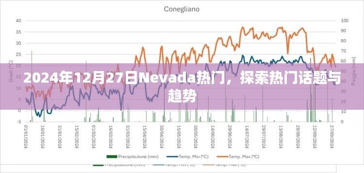 2024年Nevada热门话题与趋势探索