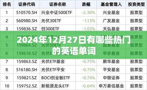 2024年12月27日流行英语单词一览