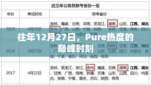 Pure热度巅峰，历年12月27日的盛况