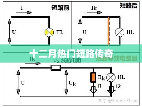 十二月热门短路传奇故事