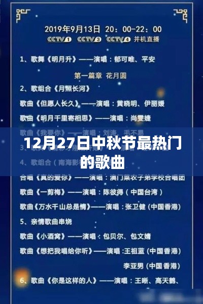 中秋节最热歌曲榜单（12月27日）