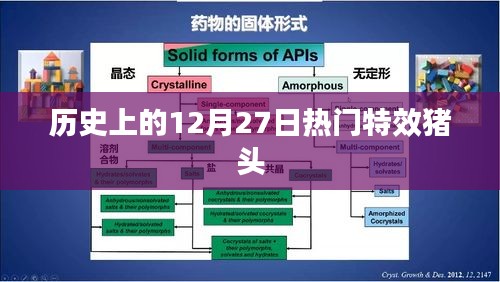 历史上的大事件，12月27日特效猪头风靡时刻