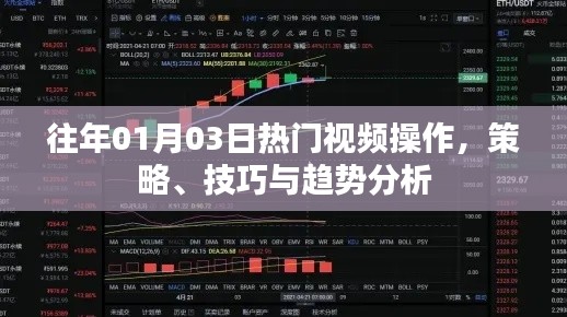 热门视频操作策略与趋势分析，揭秘操作技巧及往年趋势