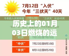 历史上的今日，燃烧远征热门职业排行揭晓