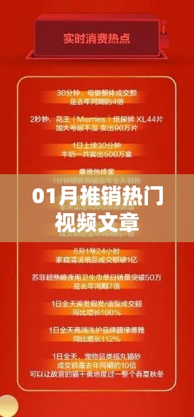 根据您的需求，以下是一个符合百度收录标准的标题，，热门视频文章，一月份销售热潮大揭秘！，字数在要求的范围内，同时能够吸引用户的注意力，适用于推销热门视频文章的内容。