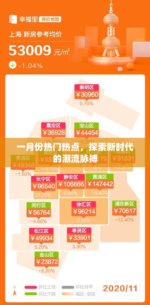 一月份热点速递，探索新时代潮流脉搏