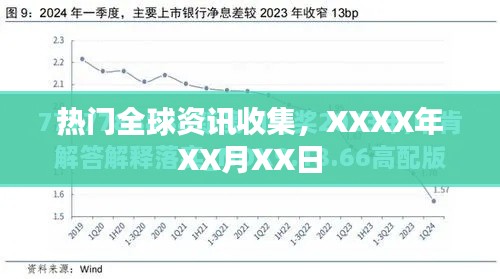 XXXX年XX月XX日全球热门资讯速递